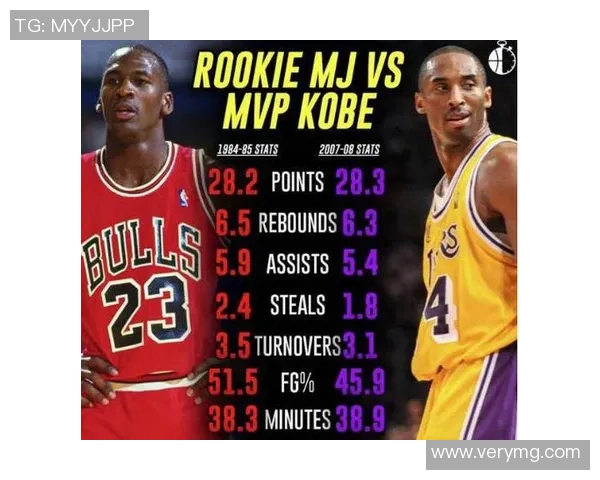 威金斯与科比的巅峰对决:时代的交汇与篮球的传承