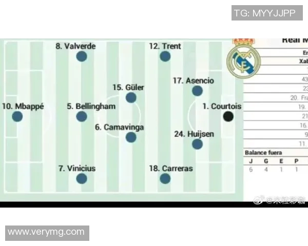 皇马与埃尔切对决前瞻分析及比赛结果预测